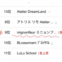 mignonfleur ミニョンフルール